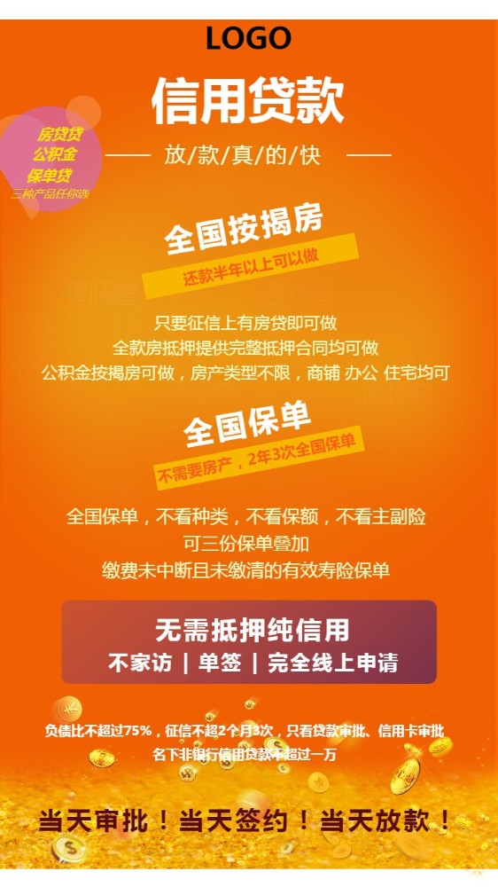 重庆8房产抵押贷款：如何办理房产抵押贷款，房产贷款利率解析，房产贷款申请条件。